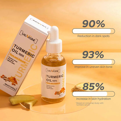 Turmeric Radiance Serum  Brightening & Anti-Aging for Glowing Skin.