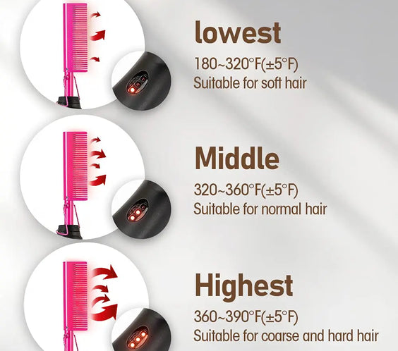 Pink Electric Hot Comb 210°C