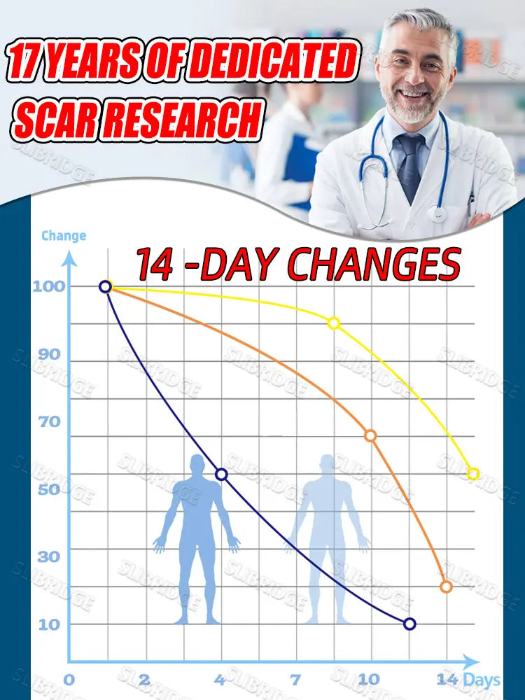 Plastic Non-Electric Foot Patch