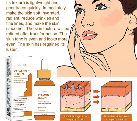 Vitamin C Oil Serum 10ml