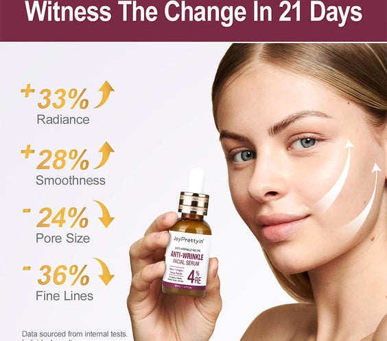 Retinol 4% Anti-Wrinkle Serum