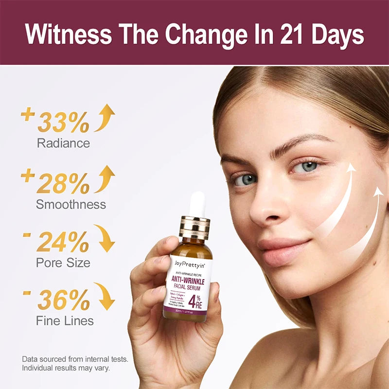 Retinol 4% Anti-Wrinkle Serum