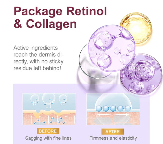 Retinol 4% Anti-Wrinkle Serum