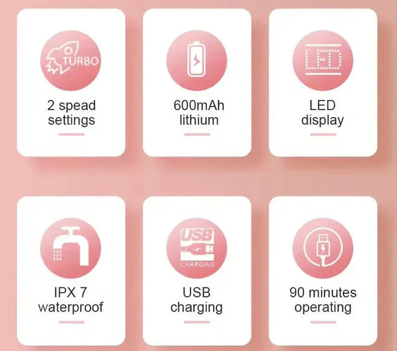 Cordless Women's Epilator for Smooth Skin	Long-Lasting Hair Removal Device.