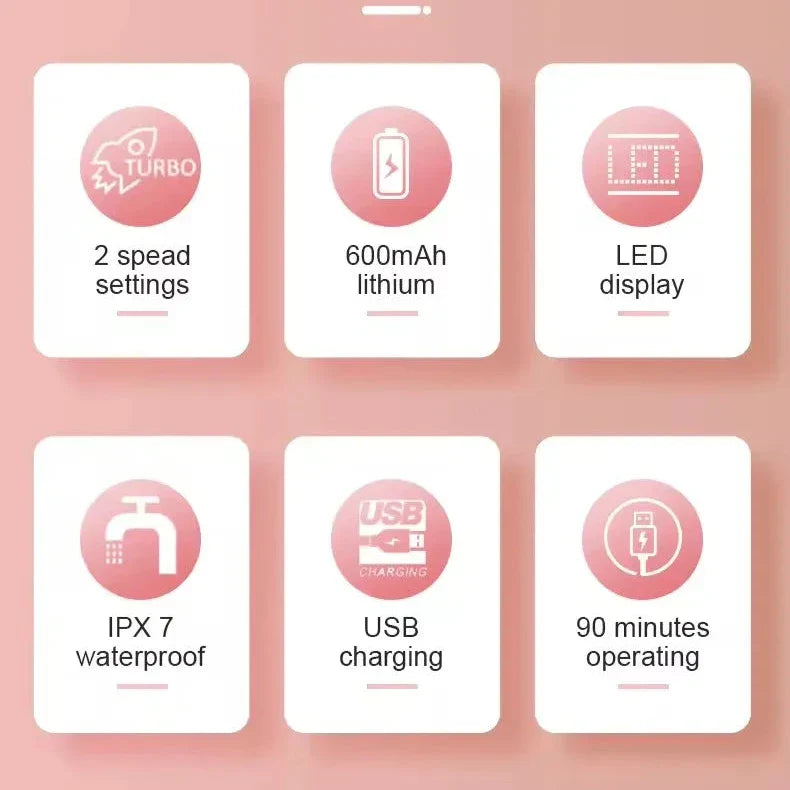 Cordless Women's Epilator for Smooth Skin	Long-Lasting Hair Removal Device.