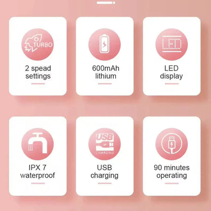 Cordless Women's Epilator for Smooth Skin	Long-Lasting Hair Removal Device.