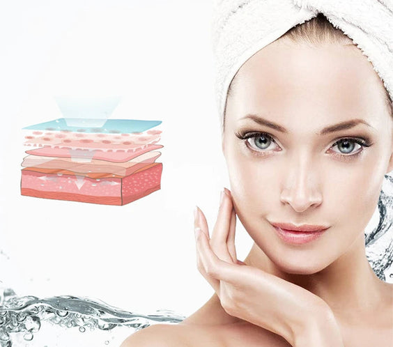 Portable Nano Facial Mister	Hydrating Face Spray for Radiant Skin**.