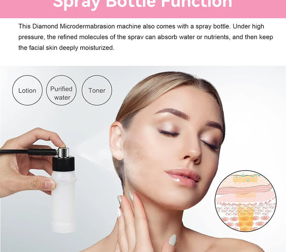 Diamond Microdermabrasion Kit