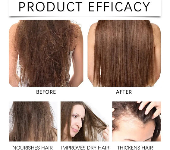 Batana Anti-Loss Hair Oil 120g