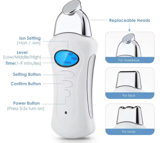 Microcurrent Galvanic Facial