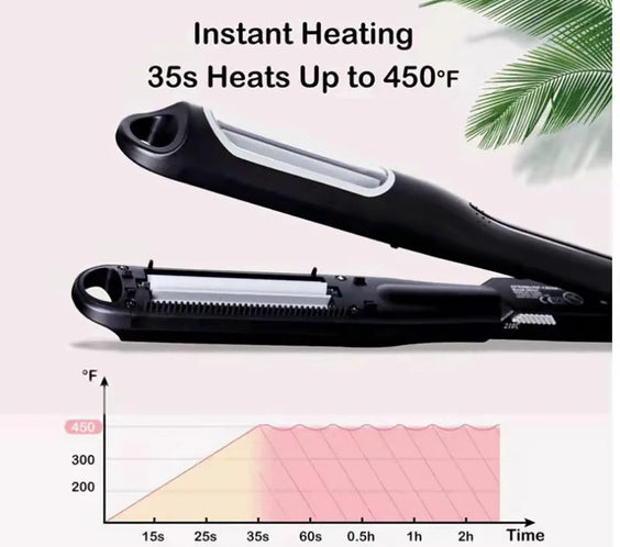 Tourmaline Corrugation Iron