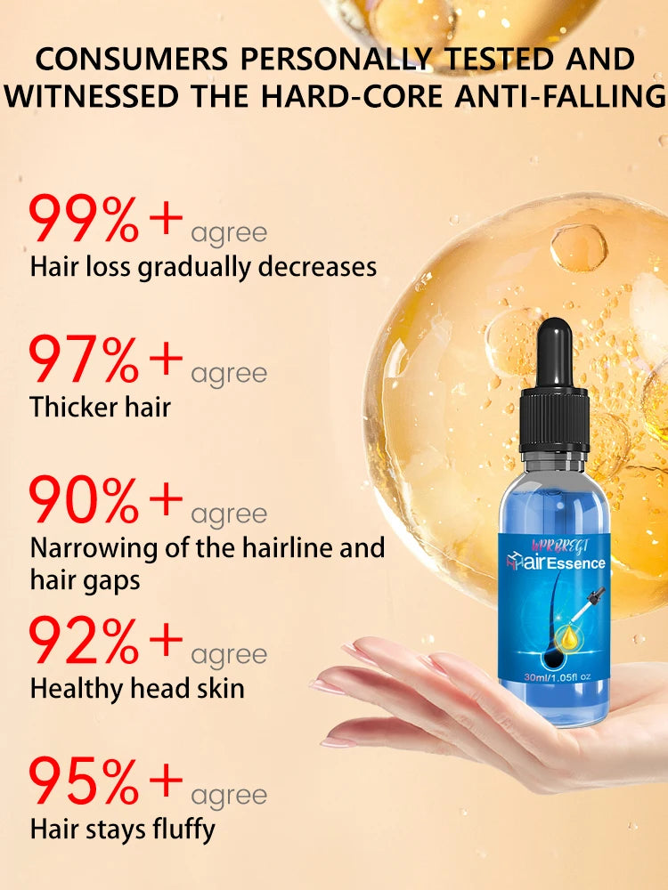 Hair Growth Essential Oil 30ml