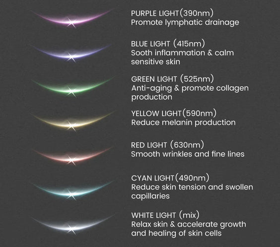 LED Face Neck Lift Tool