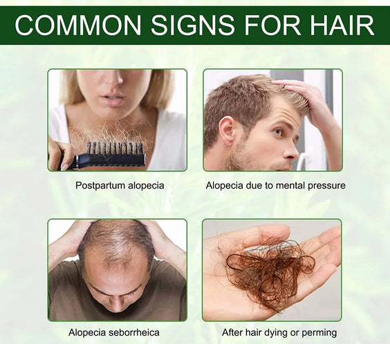 Fast Hair Growth Oil 20ml