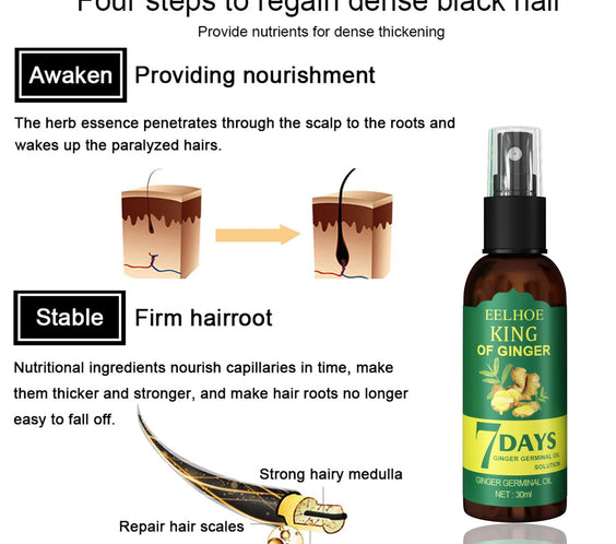 Ginger Scalp Growth Spray