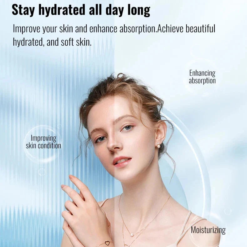 Professional Nano Steamer for Face	Ionic Mist for Clear, Healthy Skin.