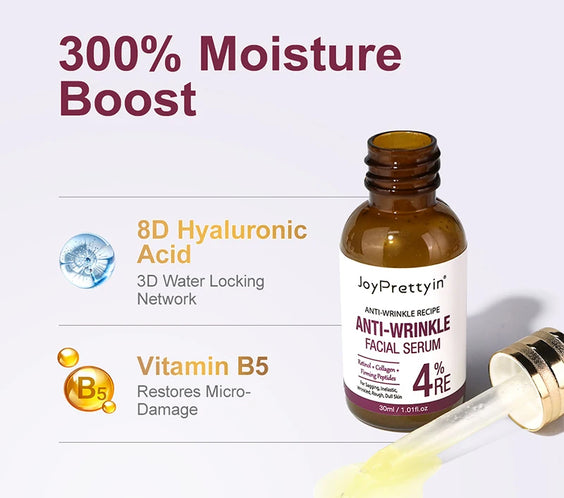 Retinol 4% Anti-Wrinkle Serum