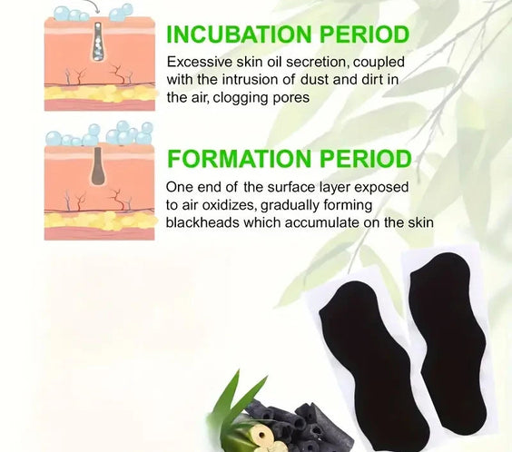 Pore Cleansing Nose Strips	Instant Blackhead Remover & Pore Unclogger.