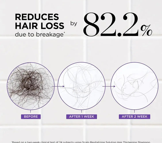 15ml Hair Thickening Serum