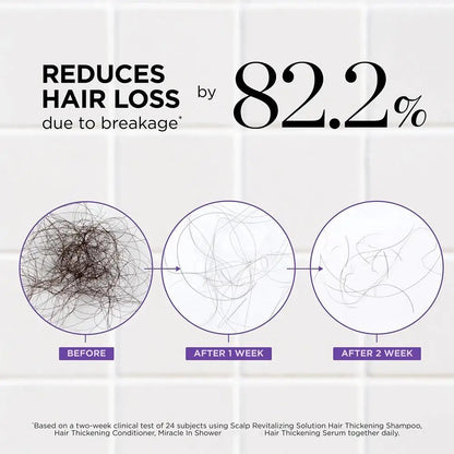 15ml Hair Thickening Serum - Beauty Bae