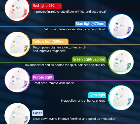 Wireless 7-Color LED Mask