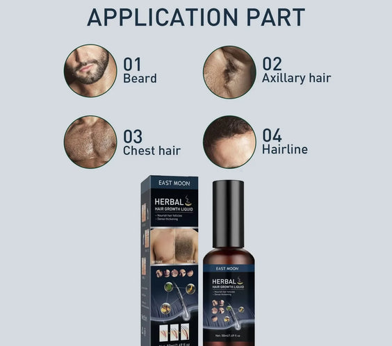 Beard & Body Growth Spray