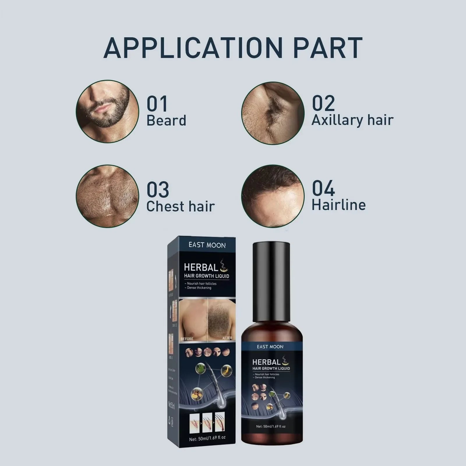 Beard & Body Growth Spray