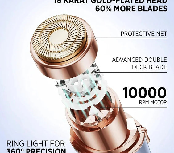 Hypoallergenic Electric Razor for Sensitive Skin	Painless, Close Shave.