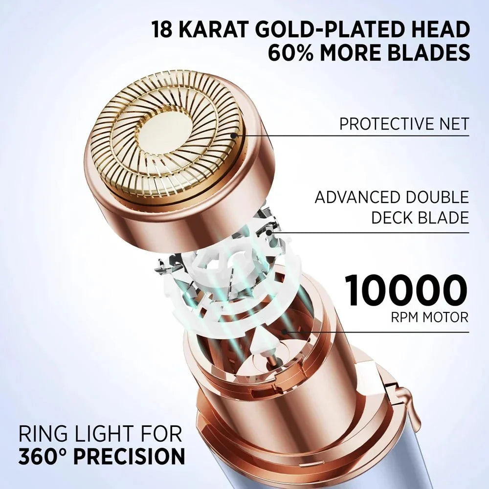 Hypoallergenic Electric Razor for Sensitive Skin	Painless, Close Shave.